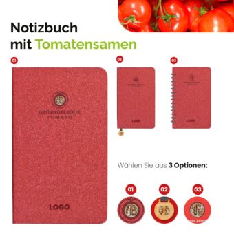 Darstellung der Optionen der Varianten der Samen.