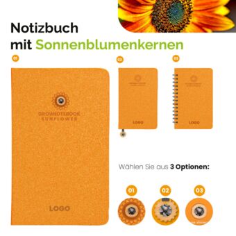 Übersicht der Möglichkeiten der Samen-Optionen.