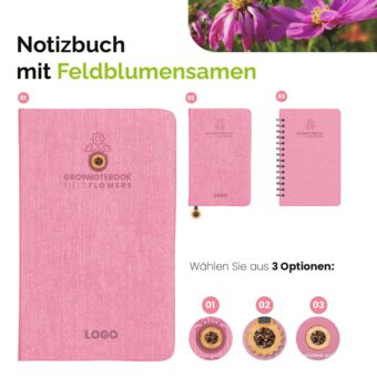 eine Übesicht der drei Optionen, wie man die Feldblumensame integrieren kann. In der Hülse vorne, als Lesezeichen oder als Hülse auf der Rückseite.