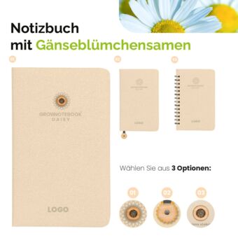 eine Übersicht der verschiedenen Optionen des Notizbuchs, wie die Gänseblümchensamen integriert werden können. In Hülse vorne im cover, als Lesezeichen oder in Hülse auf der Rückseite.