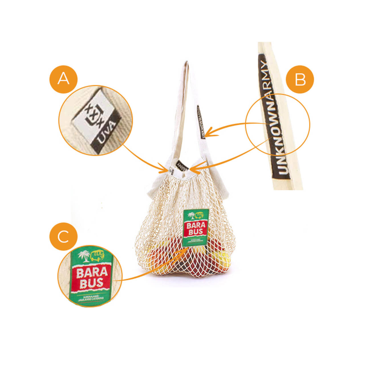 Produktbild: Netzbeutel mit Großaufnahme der bedruckbaren Labels.